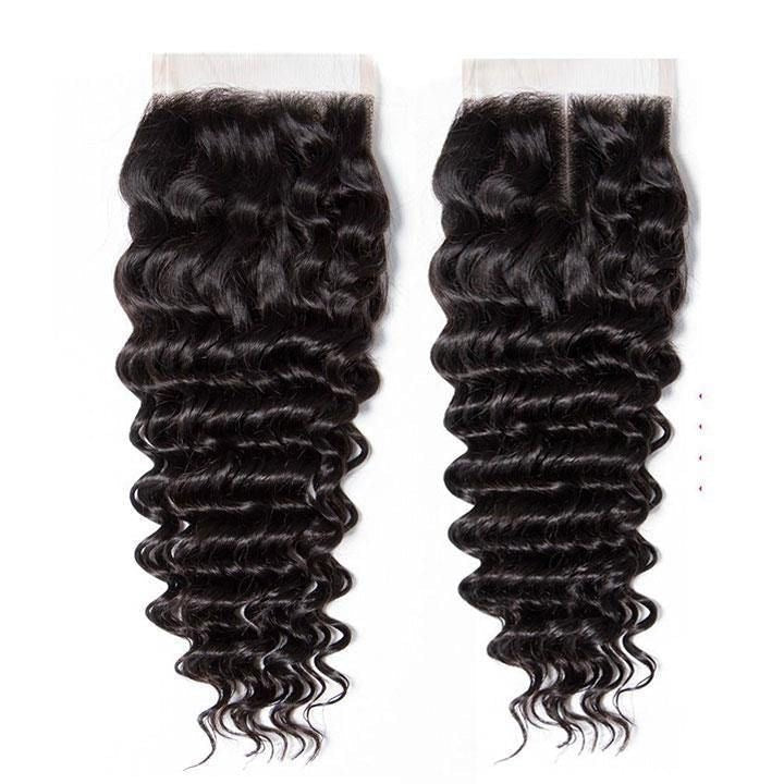 Frontals and Closures